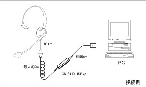 Netcom Gn 8110 Usb Drivers For Mac