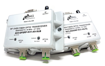 OpticalZonu RF over Fiber